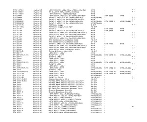 STK3082III.pdf