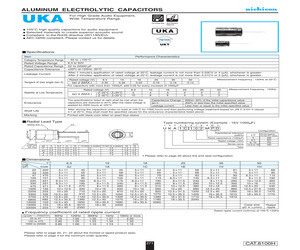 CRCW0603R110FSEABL.pdf