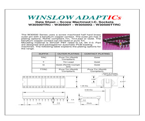 88032UMF.pdf