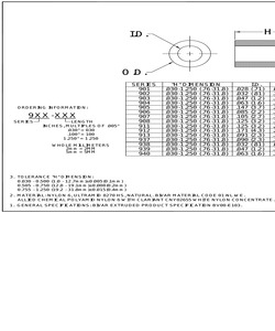 CP-HANDSET-STD-C=.pdf