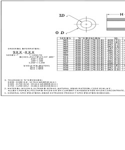 DNU-2N3716JANTXV.pdf