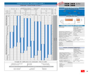 TCN263-2W120NF10%50V.pdf