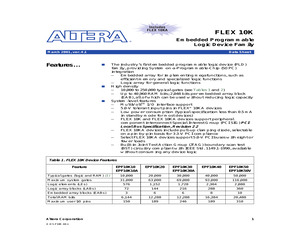 EPF10K10TC144-4.pdf