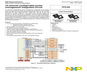 MCIMX6SLEVK.pdf