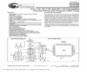 CY7C456-12JI.pdf