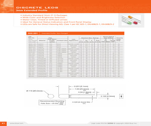 3GD-201.pdf