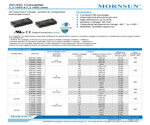 F1515S-1WR2.pdf