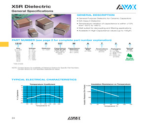 02016D224MAT2A.pdf