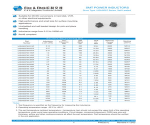 UISH5057M-101F.pdf