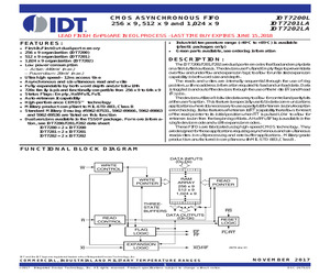 CY7C425-25JI.pdf