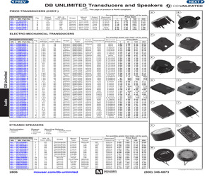 SM231508-1.pdf