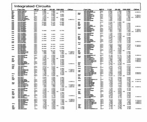 SN54LS08J.pdf