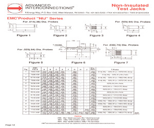 EMC8176-400.pdf