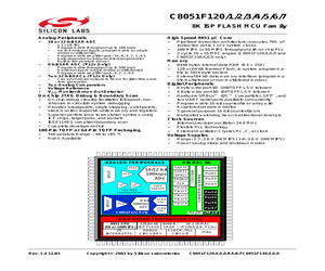 C8051F124-TB.pdf