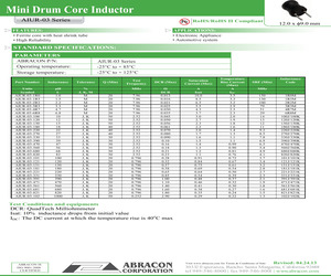 AIAC-4125C-R130J-T (1K/ REEL).pdf