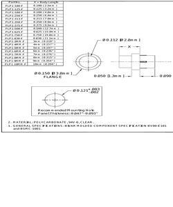 PLP1-125-F YW.pdf