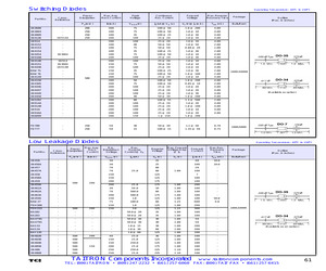 1N4152.pdf