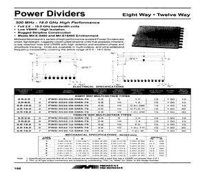 PWD-5520-12-TNC-79.pdf