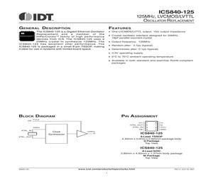 ICS840AM-125LFT.pdf