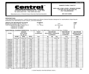 1N4687CLEADFREE.pdf