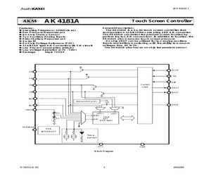 AK4181AVTP-E2.pdf