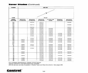 1N757ATRLEADFREE.pdf