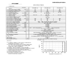 PFE500F12/T.pdf