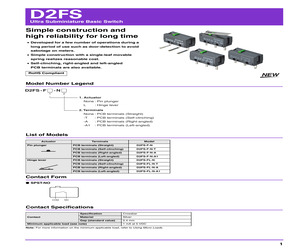 D2FS-F-N-T.pdf