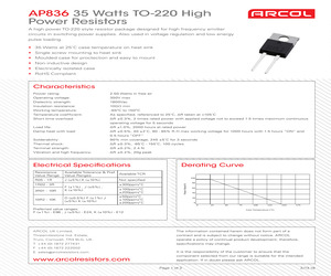 AP836 150R F 50PPM.pdf