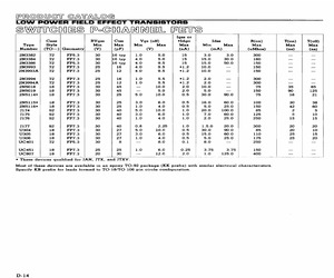 JANTXV2N5114.pdf