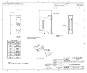 RA2510F.pdf