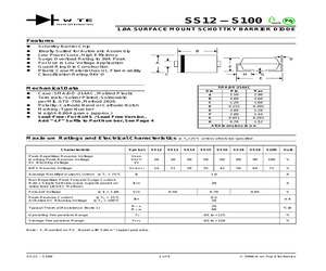 SS14-T3.pdf