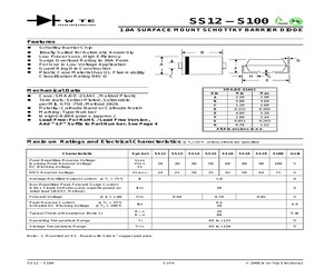 SS16-T3-LF.pdf