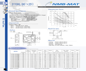 3110KL05WB30G00.pdf