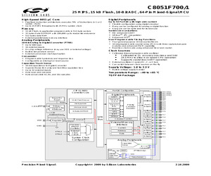 FRONTPANEL1EB.pdf