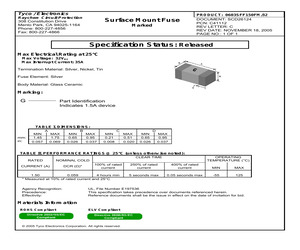 0603SFF150FM/32.pdf