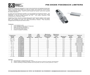 ACLM4732FC31K.pdf