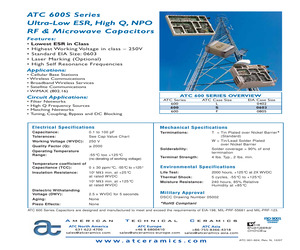 ATC600S0R8AT250XV.pdf