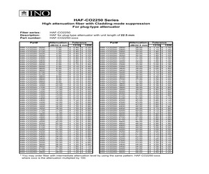 HAF-CO2240-0800.pdf