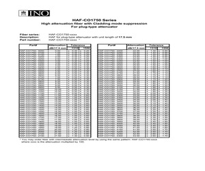 HAF-CO1750-0050.pdf