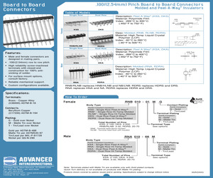 DRS030-01GG.pdf