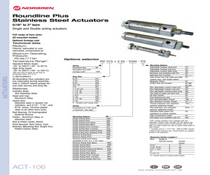 RP031X2.000-SAP.pdf