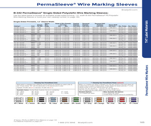 PS-125-150-WT-S.pdf