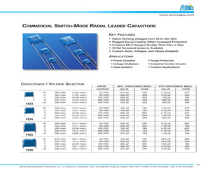 101H09N334KQ4.pdf