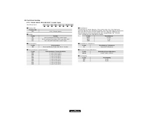 PTFM04BH471Q2N34BS.pdf