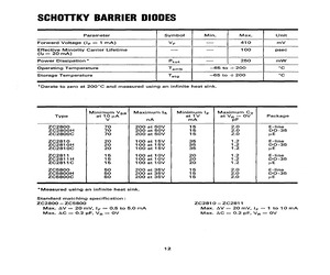 ZC2800H.pdf