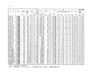 SC70C-40.pdf