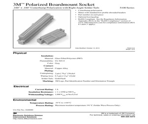 3644B-36 500FT 152.4MTR CABLE.pdf