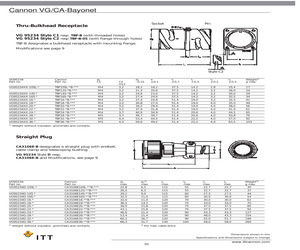 CA3106E18-12SNB-F80.pdf