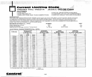 1N5305BK.pdf